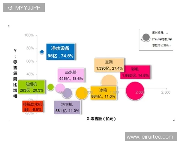 创新净水材料的研发与应用探索：提升水质净化效率与环境可持续性